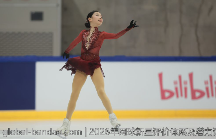 2026年网球新星评价体系及潜力评估